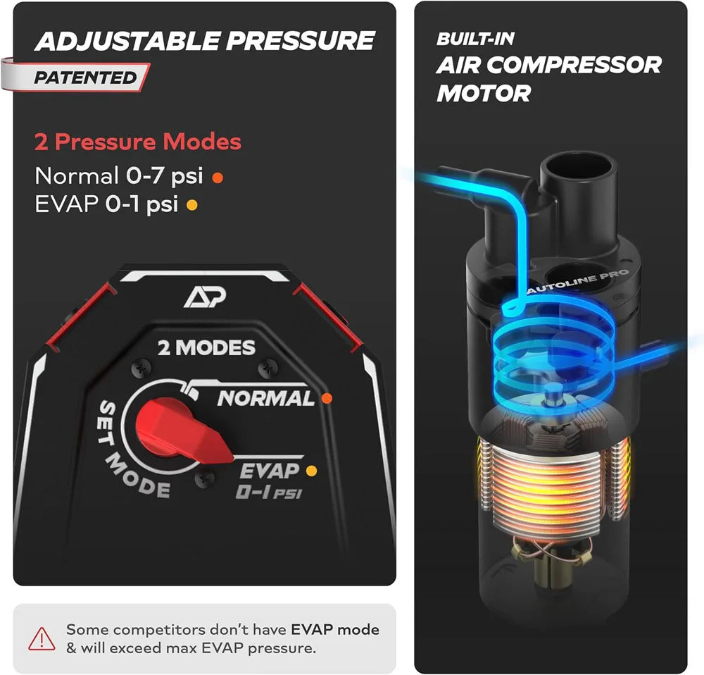 AutoLine Pro HyperSmoke Automotive Smoke Machine – Professional EVAP & Vacuum Leak Tester with Built-In Air Compressor