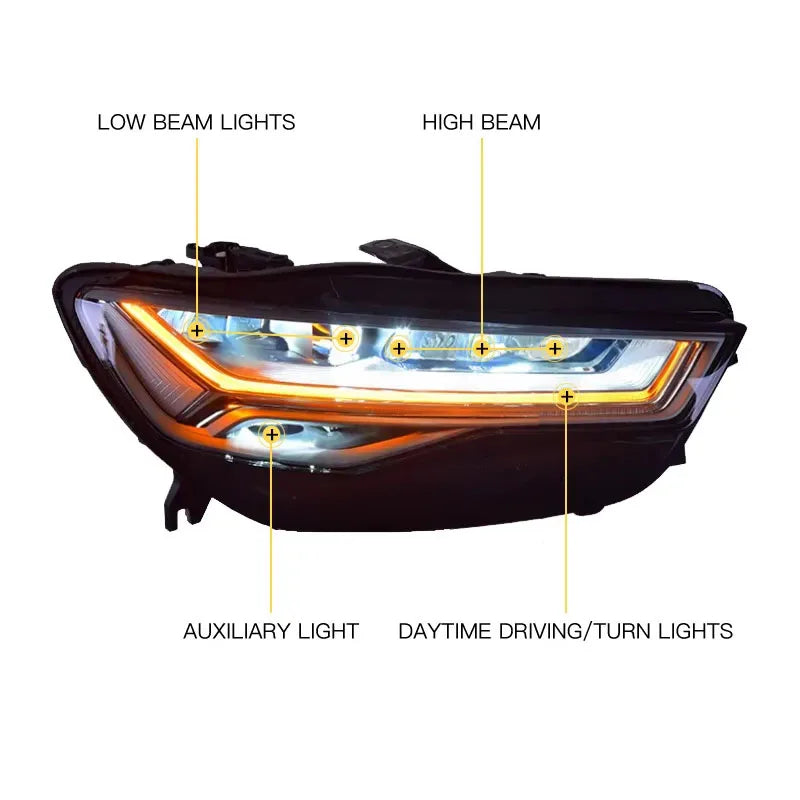 Original LED Matrix Headlight for Audi A6 C7 (2012–2018) – OEM Front Headlamp Replacement