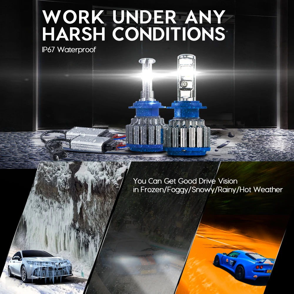 Turbo LED Headlight Bulbs – 70W 7000LM Auto Lighting System for Cars