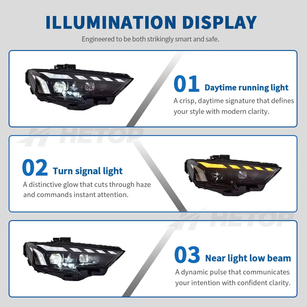 HETOP LED Matrix Headlights for Audi A3 (2017–2020) – Plug &amp; Play Upgrade with DRL &amp; Angel Eye