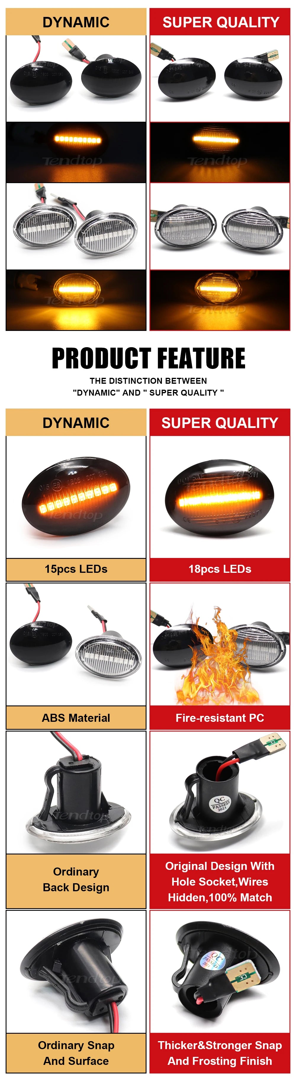 Dynamic LED Side Marker Lights for Fiat, Abarth, Alfa Romeo, Lancia &amp; Maserati – Sequential Turn Signal Indicators