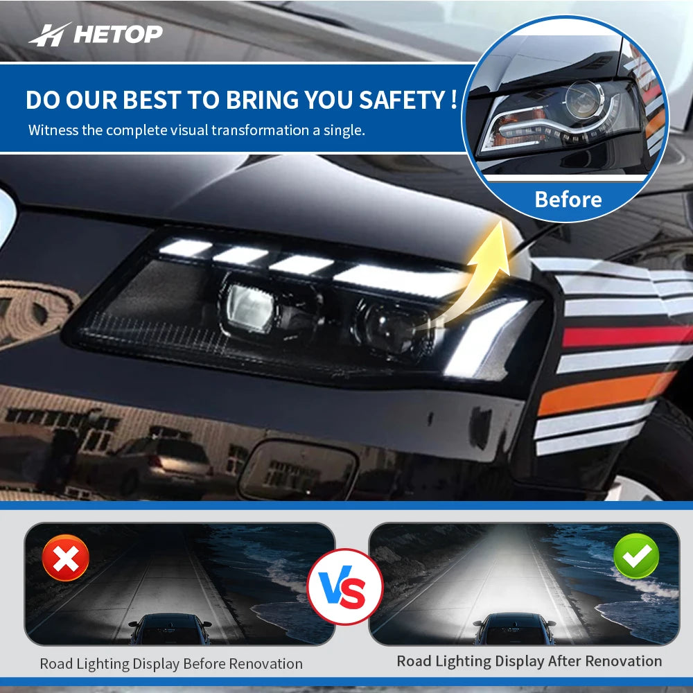 HETOP LED Matrix Headlights for Audi A4 (2008–2012) – Plug &amp; Play Upgrade with DRL &amp; Angel Eye