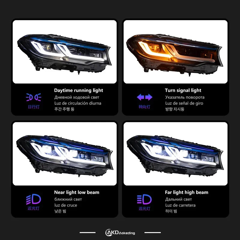 G30 Headlight G38 Upgrade M5 for BMW 5 Series 2018-2020 525 530 to M5 Thunder Head Lamp DRL Dual Blue Eyebrow LED Plug and Play