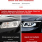 LED Projector Headlights for Dodge Journey & Fiat Freemont (2009–2019) – DRL Headlamp Upgrade Kit