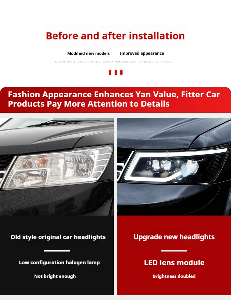 LED Projector Headlights for Dodge Journey & Fiat Freemont (2009–2019) – DRL Headlamp Upgrade Kit