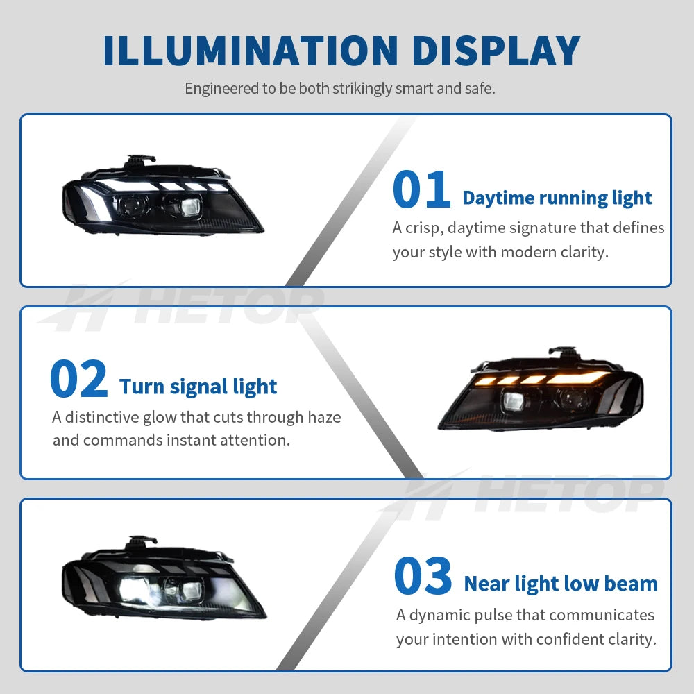 HETOP LED Matrix Headlights for Audi A4 (2008–2012) – Plug &amp; Play Upgrade with DRL &amp; Angel Eye