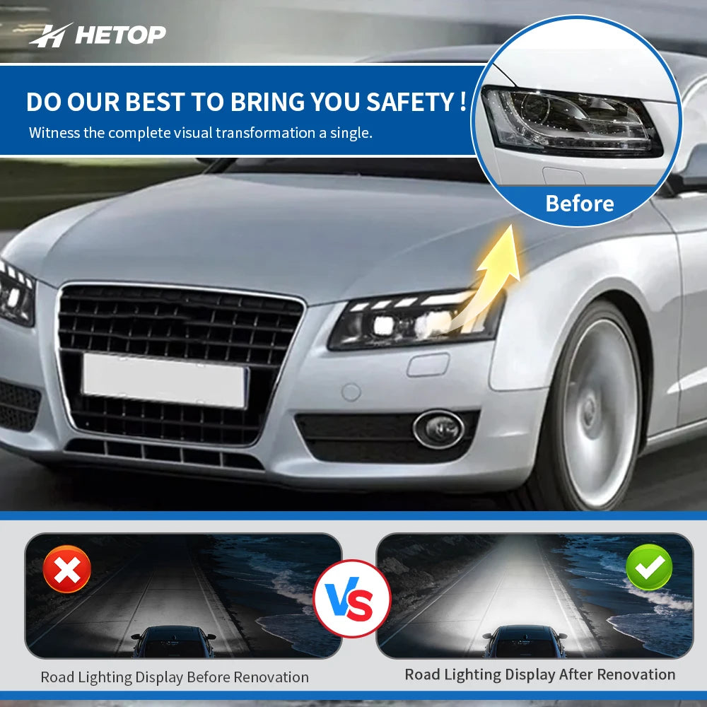 HETOP RS Style LED Matrix Headlights for Audi A5 (2008–2012) – Plug &amp; Play Upgrade with DRL &amp; Angel Eye