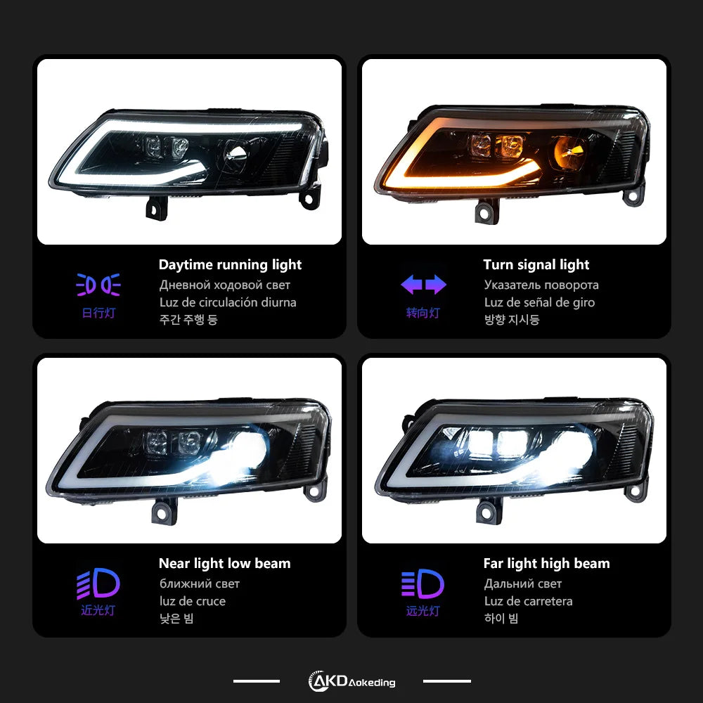 LED Headlights with DRL for Audi A6 C6 (2004-2011)