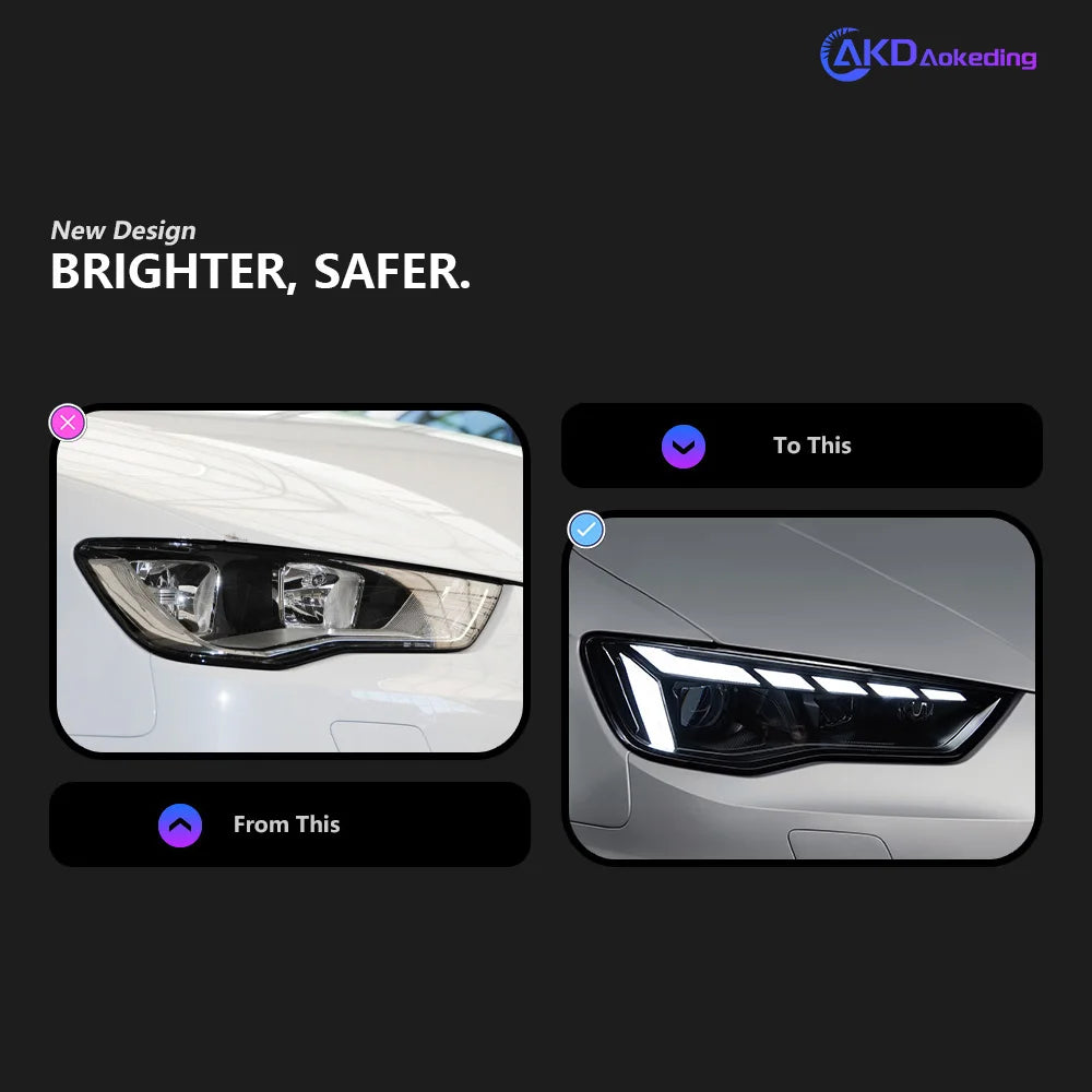 RS3 Style LED Headlights for Audi A3 (2013-2016)