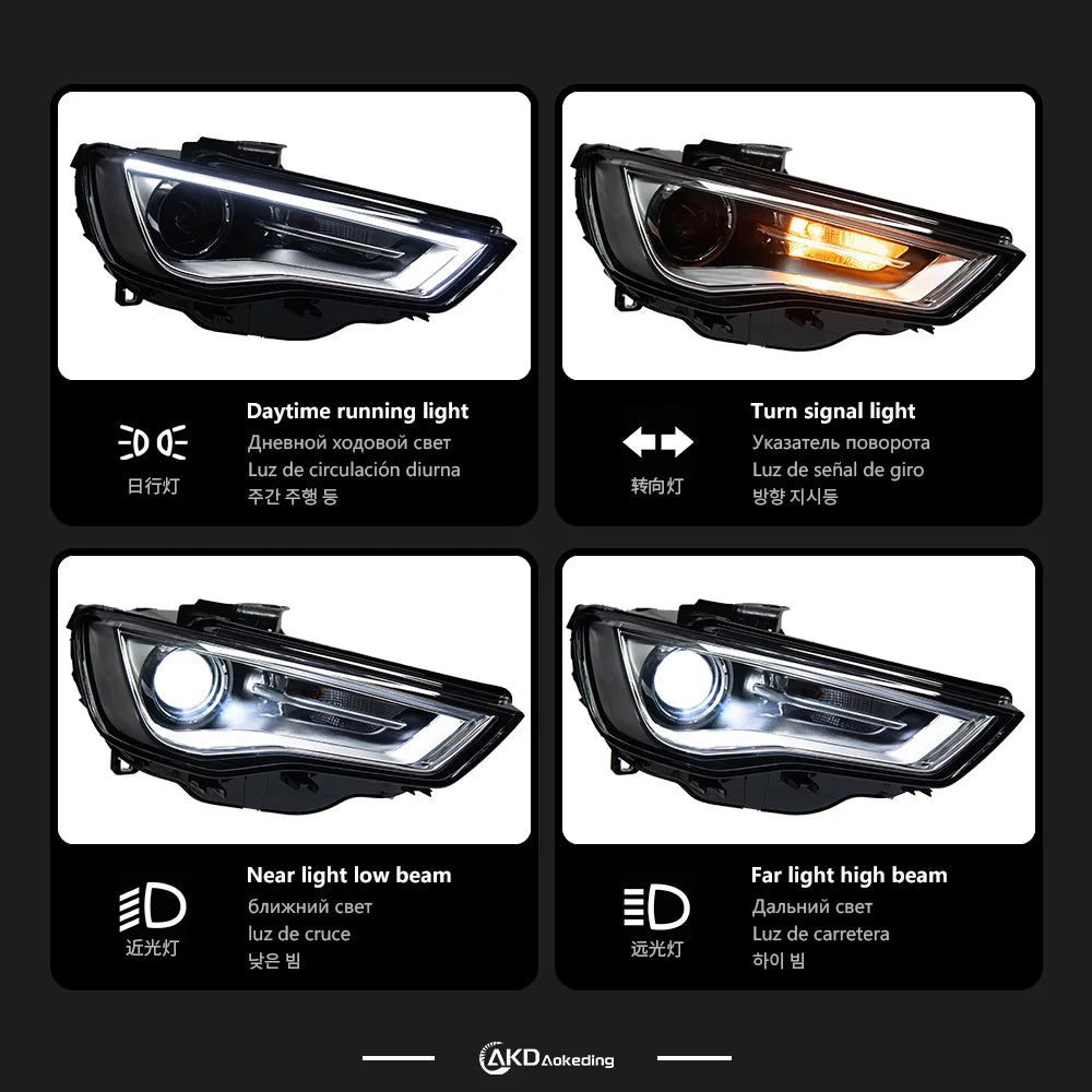 LED Projector Headlights for Audi A3 (2013-2016)