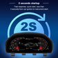 12.3" Digital Instrument Cluster for BMW 5, 6 & 7 Series (2009–2017)