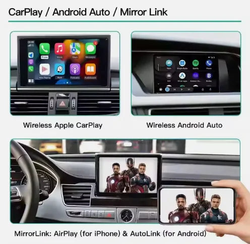 ZWNAV Wireless CarPlay Multimedia Interface for Audi – Linux Smart Car Radio System