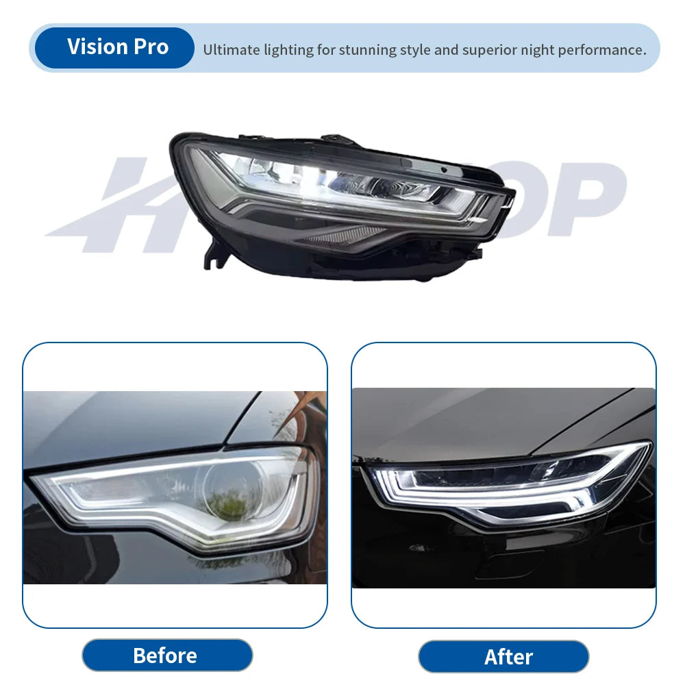 HETOP LED Matrix Headlights for Audi A6 (2012–2015) – Plug &amp; Play Upgrade with DRL &amp; Angel Eye