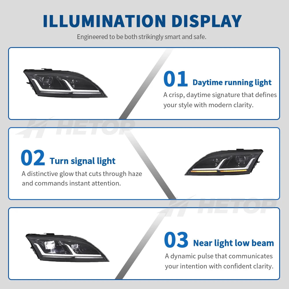 HETOP LED Upgrade Headlights for Audi TT (2008–2014) – Plug &amp; Play Front Lamp with DRL &amp; Turn Signals