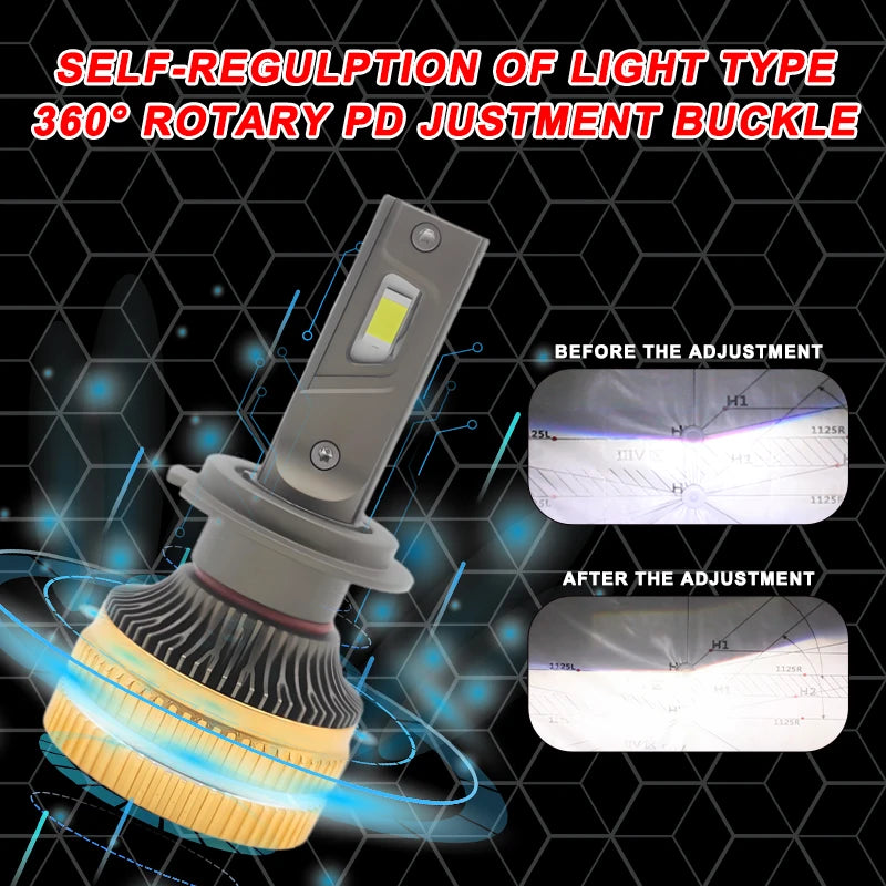 FSYLX K5C K13 MAX LED Headlight Bulbs – 130W 13,000LM 6000K High-Power Lighting Upgrade