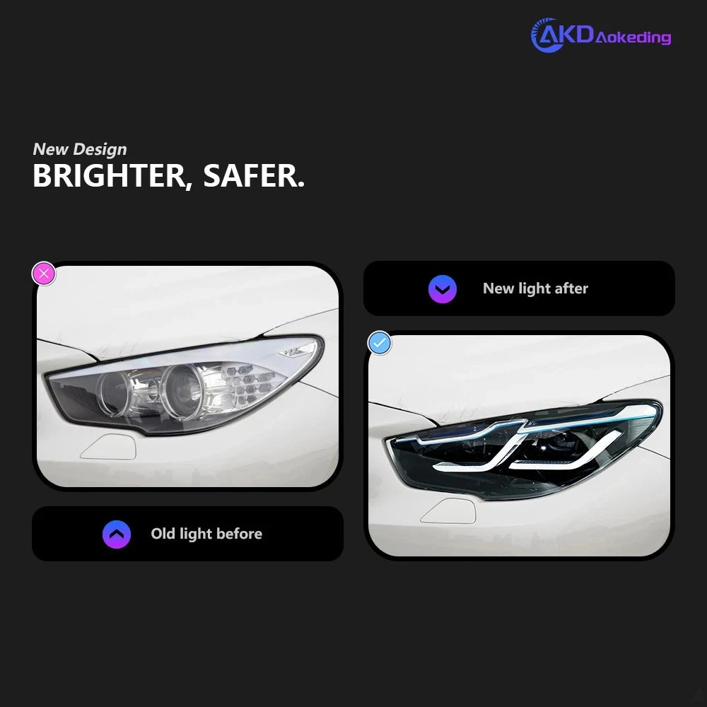 AKD Car Styling for BMW F07 5 Series GT 5GT LED Angel Eye Headlight DRL Hid Head Lamp Bi Xenon Beam Automotive Accessories