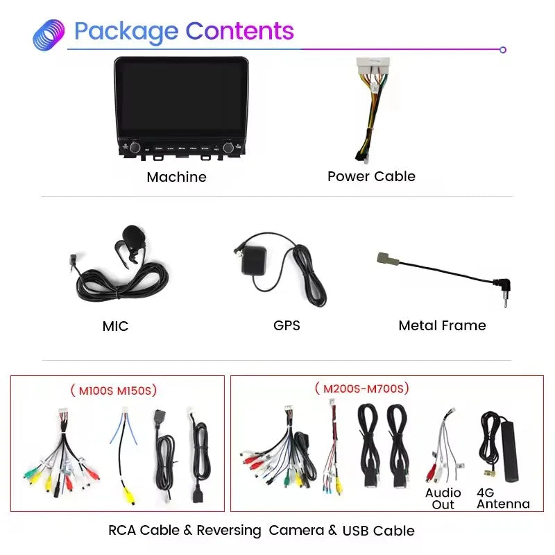 Android Car Radio 2 Din Carplay for KIA RIO 2017-2019 10 INCH DVD Stereo Head Unit Car Navigation Multimedia Android Car Player