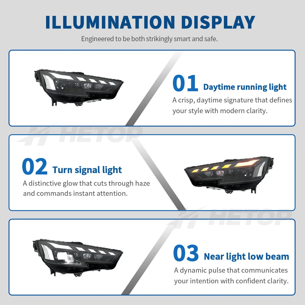 LED Matrix Headlights with Angel Eye DRL for Audi A4 (2017-2019)