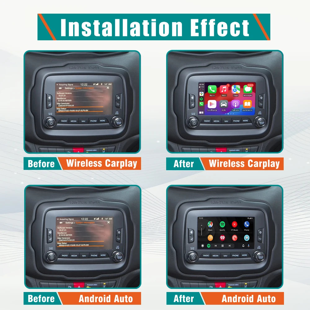 Portable Wireless CarPlay &amp; Android Auto Smart Box for Jeep Renegade 2013-2018 – Plug & Play MMI Interface