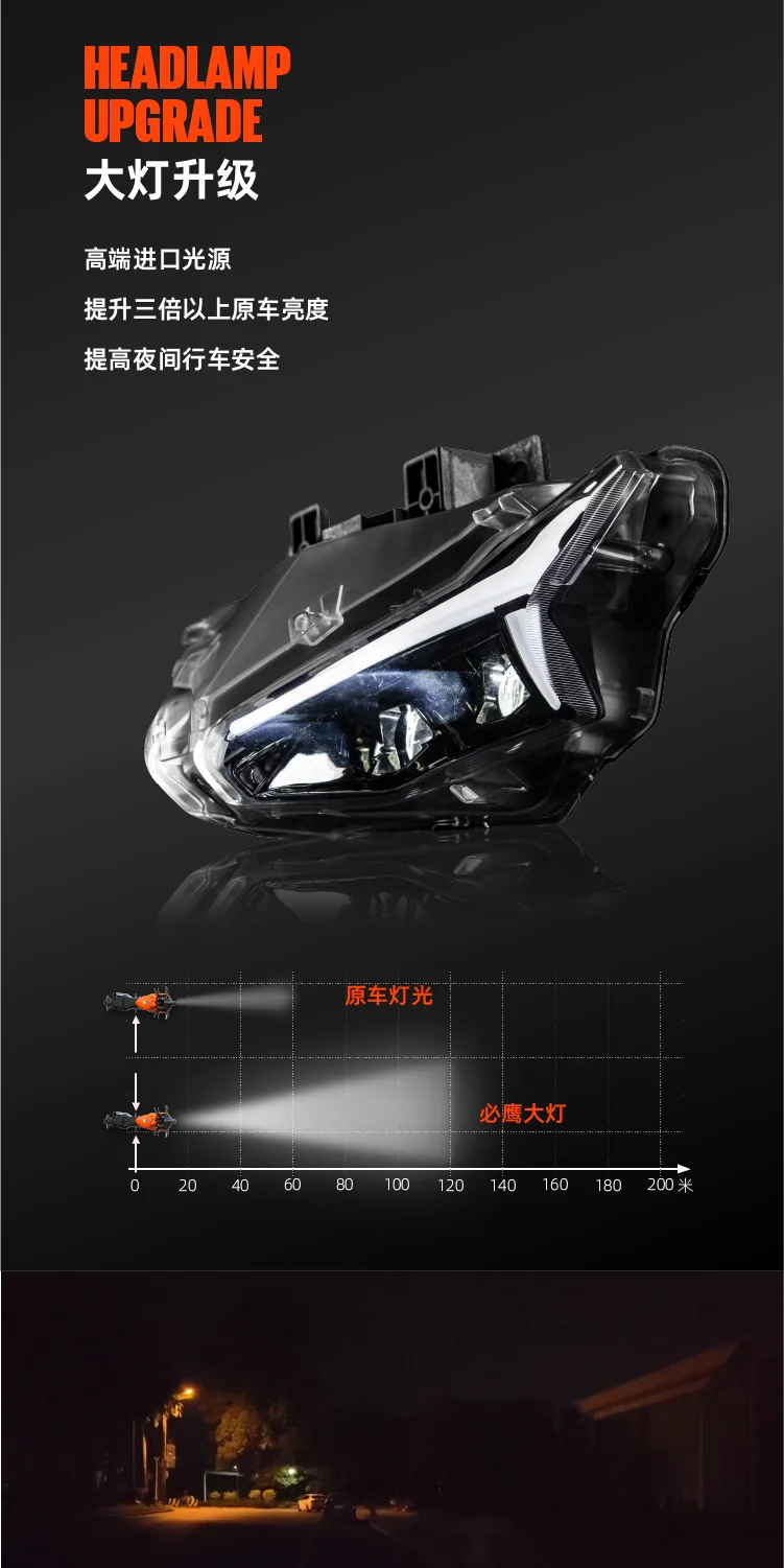 For LED Headlight Assembly for Honda CBR650R – Full LED Upgrade with Modern Sportbike StylingHONDA  CBR500RCBR650R Motorcycle Headlight Assembly