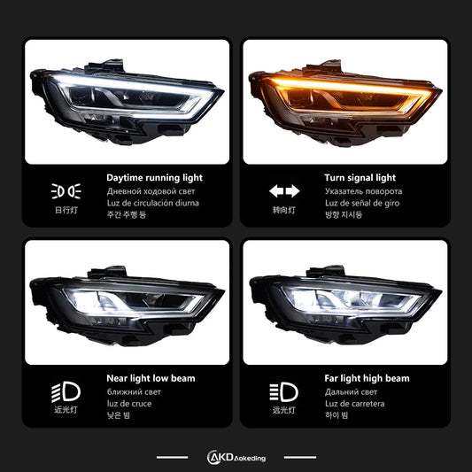 LED Projector Headlights for Audi A3 (2017-2020) and (2013-2016)