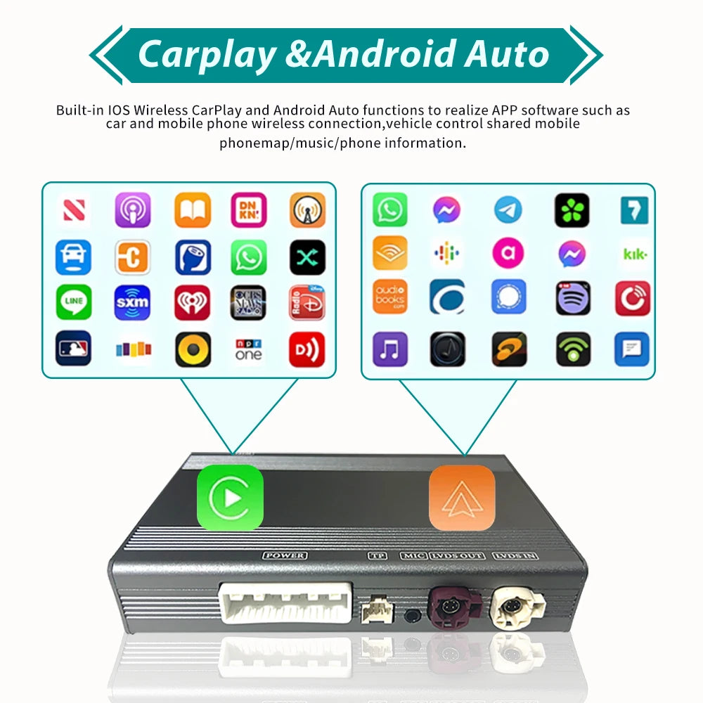 Wireless MMI Carplay Smart Box for Fiat 500X 2014-2017 GPS Navigation Android Auto Mirror Link Smart Box Plug and Play