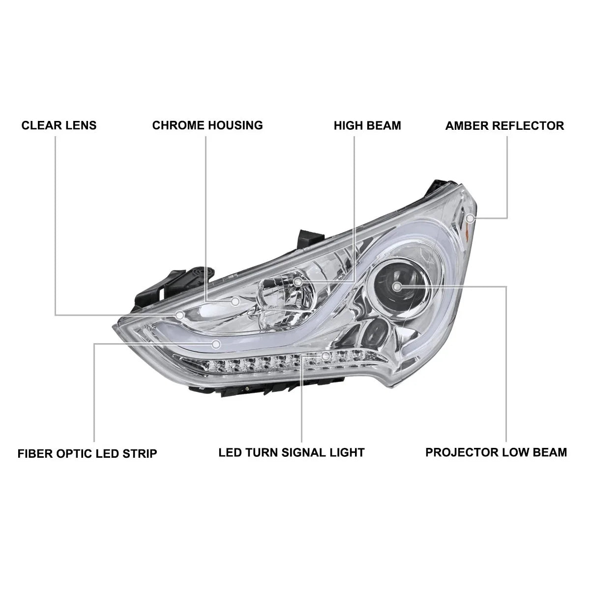 LED Projector Headlights for 2012-2017 Hyundai Veloster Clear Sequential Signal